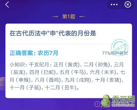 在古代历法中申代表的月份是?蚂蚁小课堂12.8今日答案